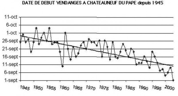 chateauneuf-1200