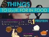 Five Things to Look for in Food