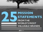 25 Mission Statements From the Worl...