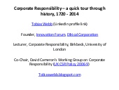 A quick history tour of corporate responsibility in pictures