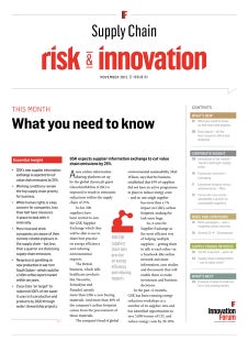Supply Chain Risk & Innovation - Su...