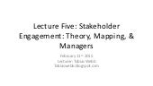 Lecture Five - Stakeholders, external and internal 